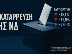Η κατάρρευση της ΝΔ: Συμμετοχή–φάντασμα, «εικονικά μέλη» και σκιές πάνω από τις κάλπες