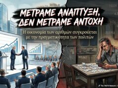 👉 Μετράμε ανάπτυξη, αλλά δεν μετράμε αντέχειν!